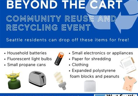 nyc safe disposal events 2024|Community Reuse and Recycling Events .